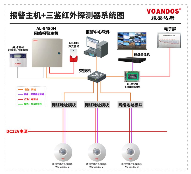 智能门禁系统安装：开启安全新时代