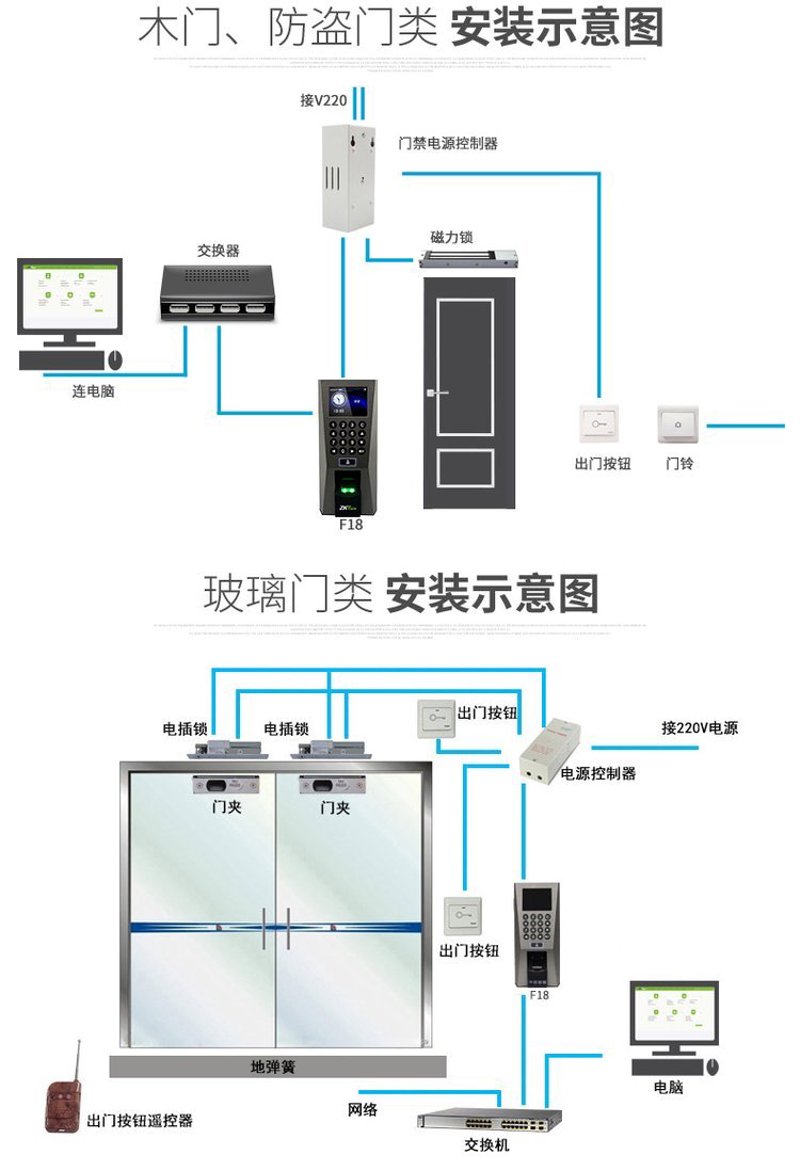 智能化安全守护：防盗报警系统的新发展