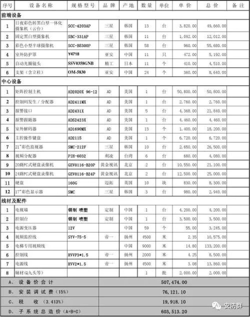 安防监控报价