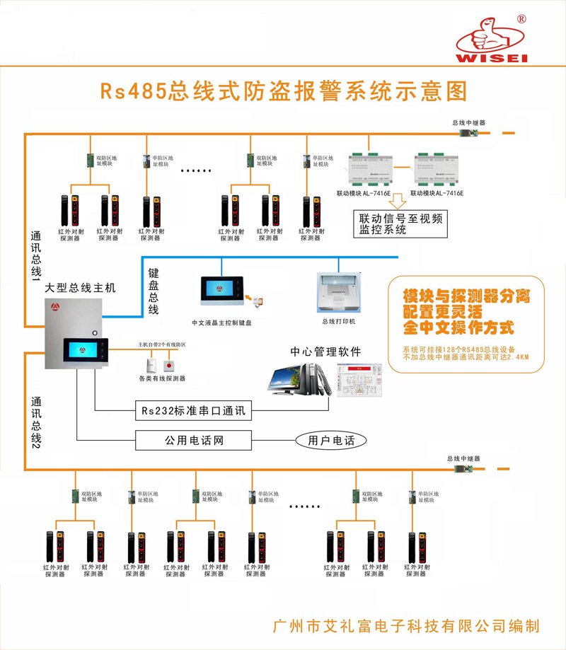 郑州安防设备选购指南